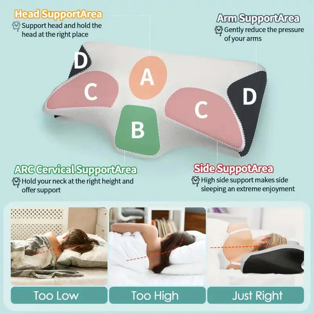 ActivRest® Contour Relief Pillow